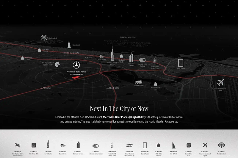 Maybach 6 By Binghatti Location View