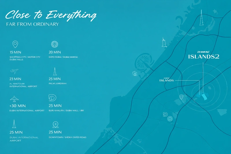 Property Location Map